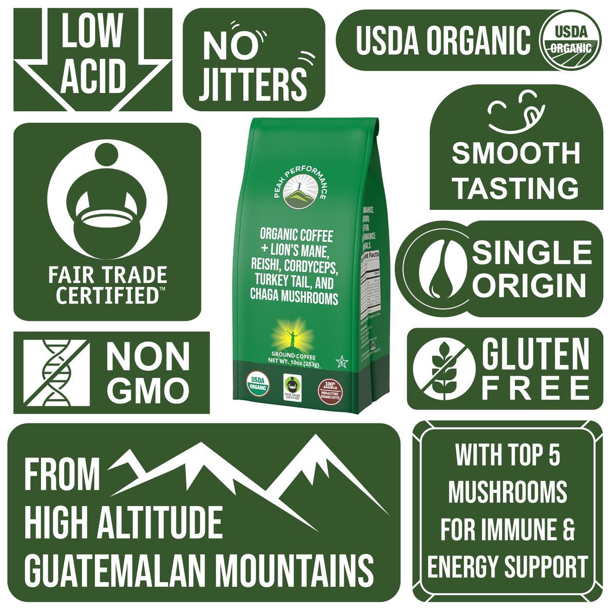 Peak Performance High Altitude Organic Coffee - Fair Trade, Low Acid, Non GMO, and Beans Full of Antioxidants - Medium Roast Smooth Tasting USDA Certified Organic Ground Coffee Bag 12 oz