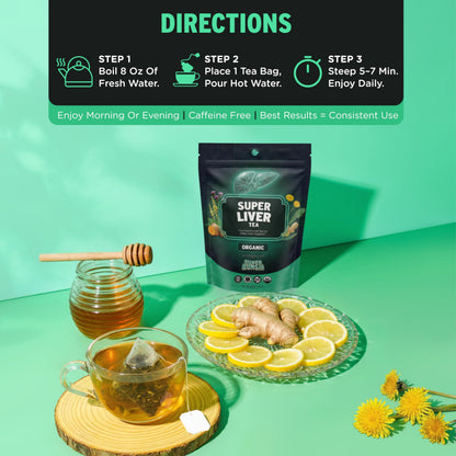 SuperBonsai Organic Liver Detox Tea – Dandelion Root & Milk Thistle Herbal Tea for Liver Support, Digestive Detox & Cleanse – Turmeric, Ginger & Nettle Botanical Blend