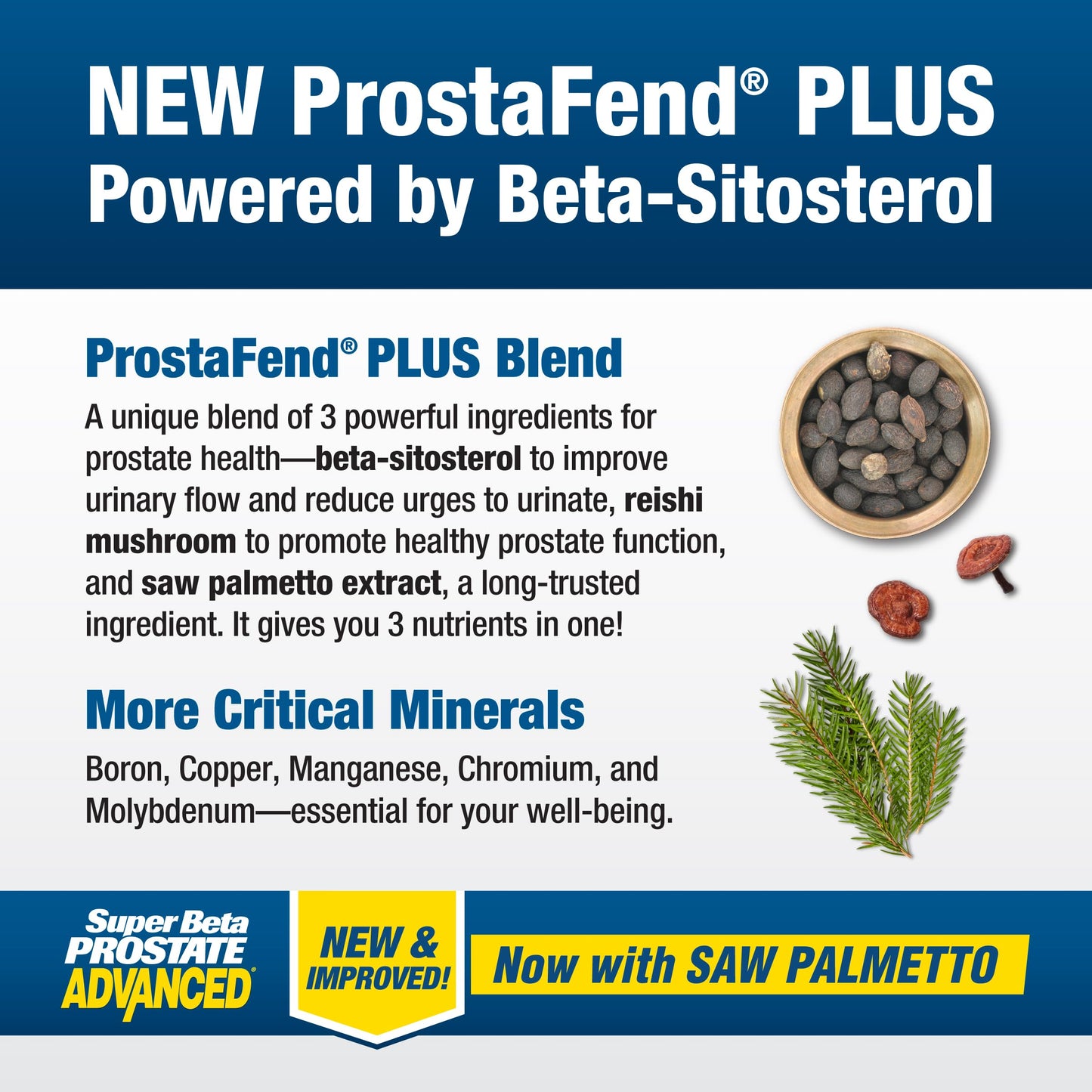 SUPER BETA PROSTATE Advanced with Saw Palmetto - Prostate Health Supplements for Men, Bladder & Urinary Support with Beta-sitosterol, Reishi, Saw Palmetto, Vitamin D