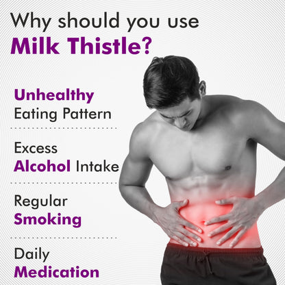 Vitaminnica Milk Thistle 7000mg (350mg 20:1 Extract) | 80% Silymarin with Dandelion Root and Black Pepper Extract| 60 Veg Capsules