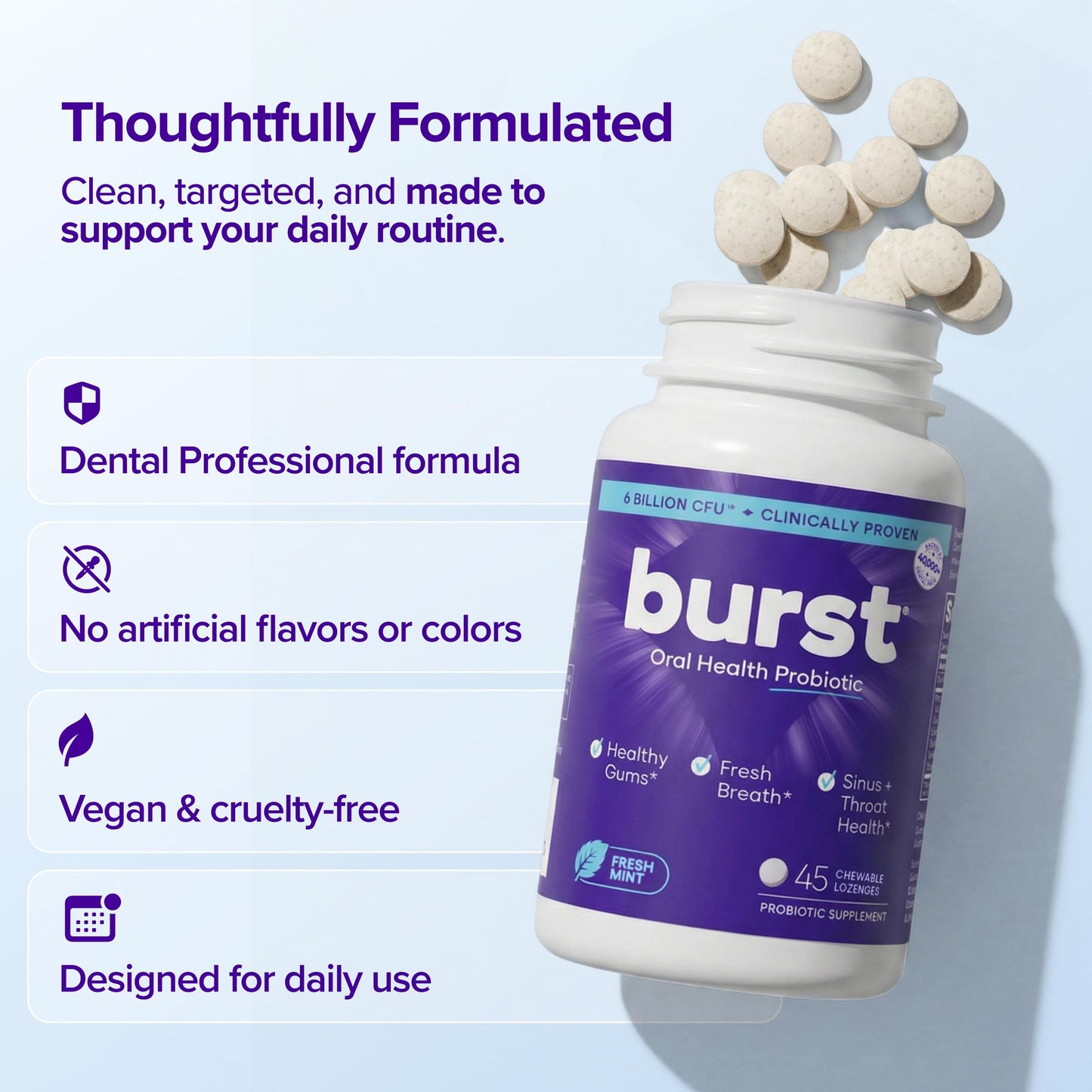 Burst Dental Probiotics (45 Count) | Oral Probiotics for Teeth and Gums | Immune System & Sinus Support | Promotes Upper Respiratory & Oral Health | Bad Breath