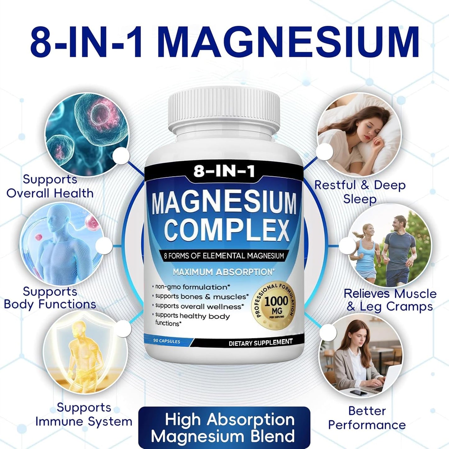 Magnesium Complex Supplement 8 Elemental 1000mg with Glycinate,Citrate for Muscle, Recovery, Stress, Energy, Bone Health, Vegan Non-GMO 180 Capsules, Magnesium Supplement for Women, Men, 2 Bottle caicieter buy supplements Au