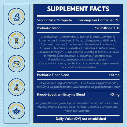 Probiotics for Women & Men 120 Billion CFU with 36 Strains, 30 Caps | Digestive and Gut Health, Delayed Release Capsules, Stomach Acid Resistant, No Need for Refrigeration, Non-GMO Raw Probiotic