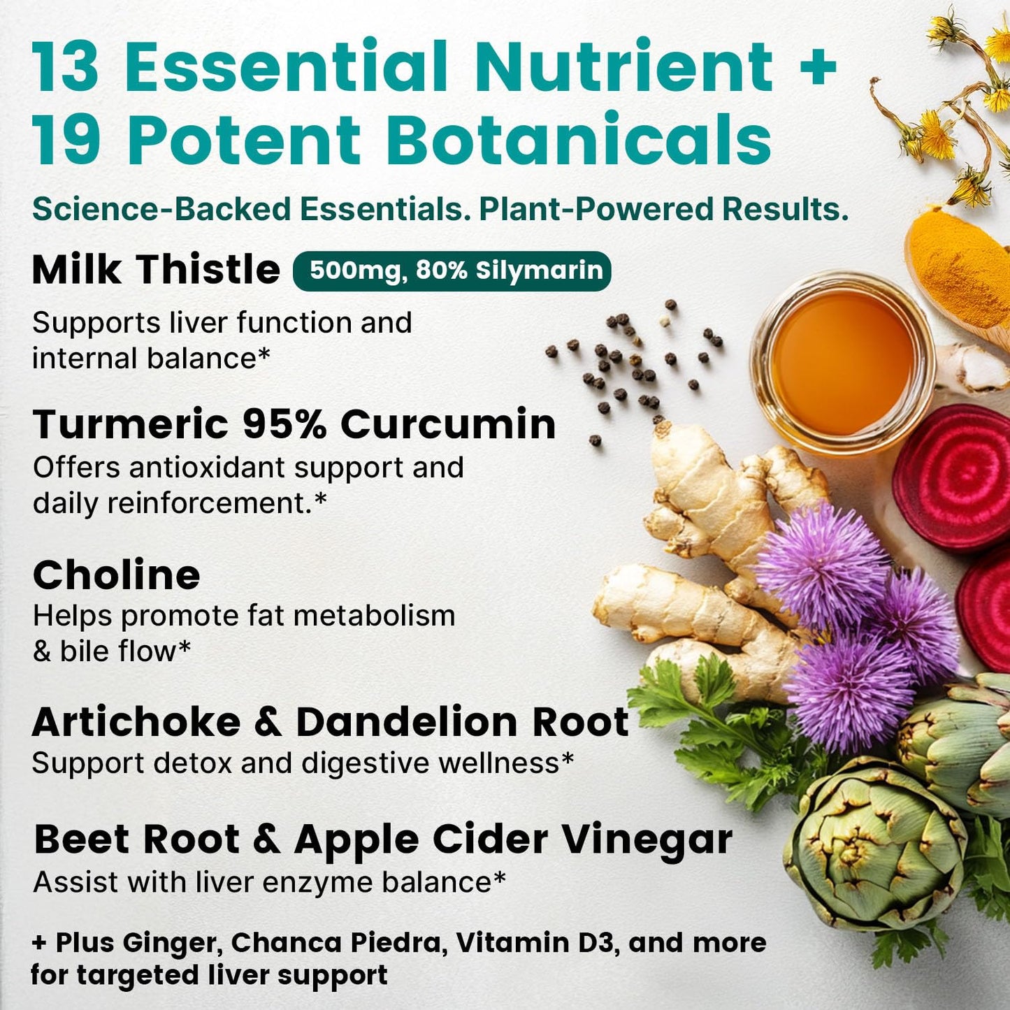 32-in-1 Liver Support with Milk Thistle Supplement – Liver Detox with Silymarin, Artichoke Extract & Beetroot Powder – Comprehensive Wellness Formula for Liver Cleanse