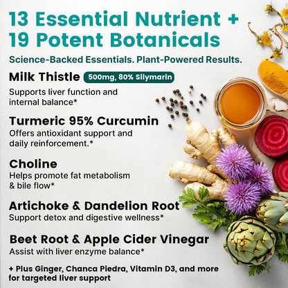 32-in-1 Liver Support with Milk Thistle Supplement – Liver Detox with Silymarin, Artichoke Extract & Beetroot Powder – Comprehensive Wellness Formula for Liver Cleanse