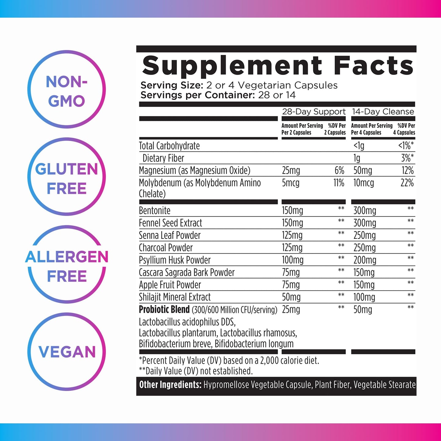 Livingood Daily Colon Cleanse, 56 Vegetarian Capsules - Gut Detox Cleanse Pills & Constipation Relief for Women & Men - Supports Healthy Digestion - Allergen-Free,