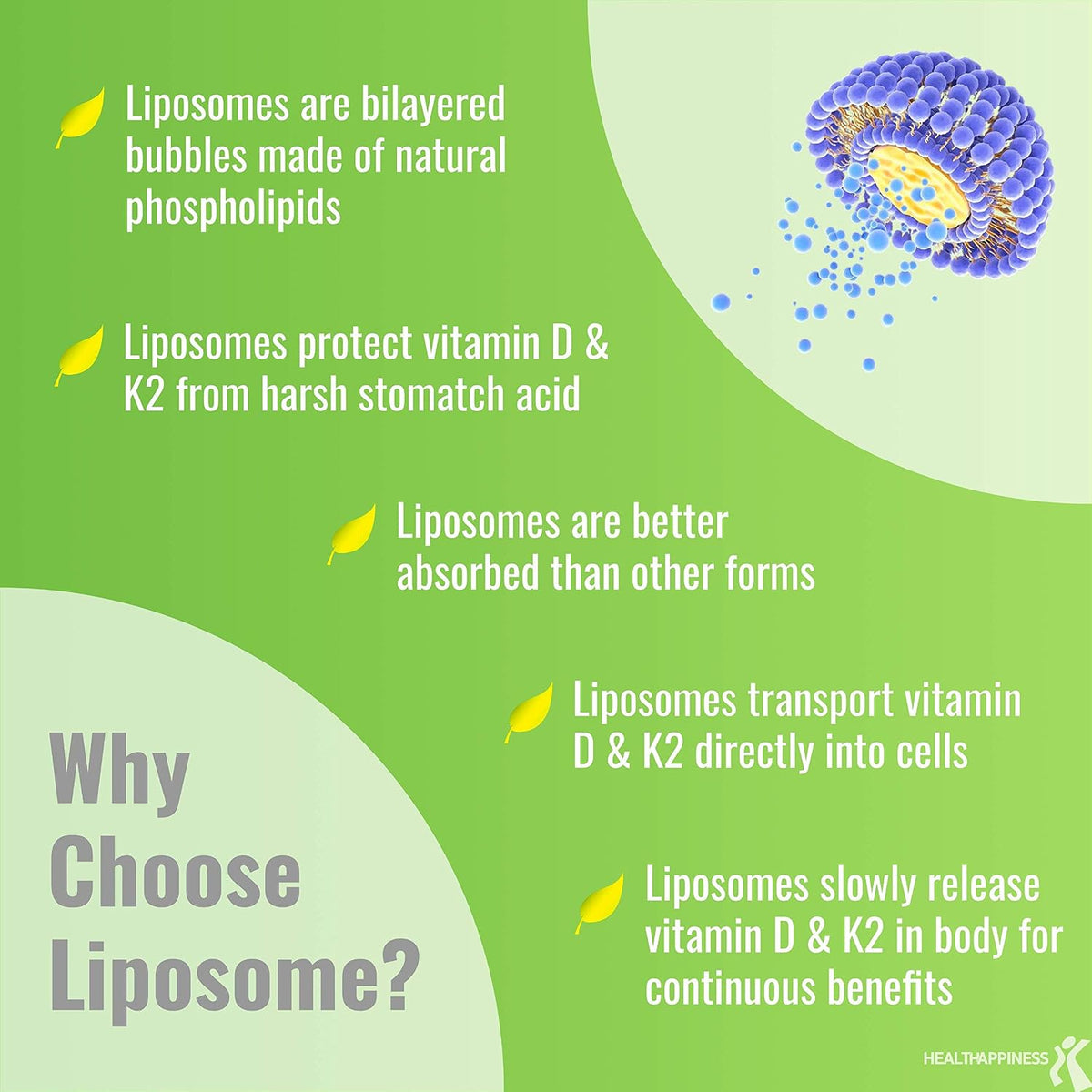 UpNourish Magnesium Glycinate and Liposomal Vitamin D3 K2 Bundle
