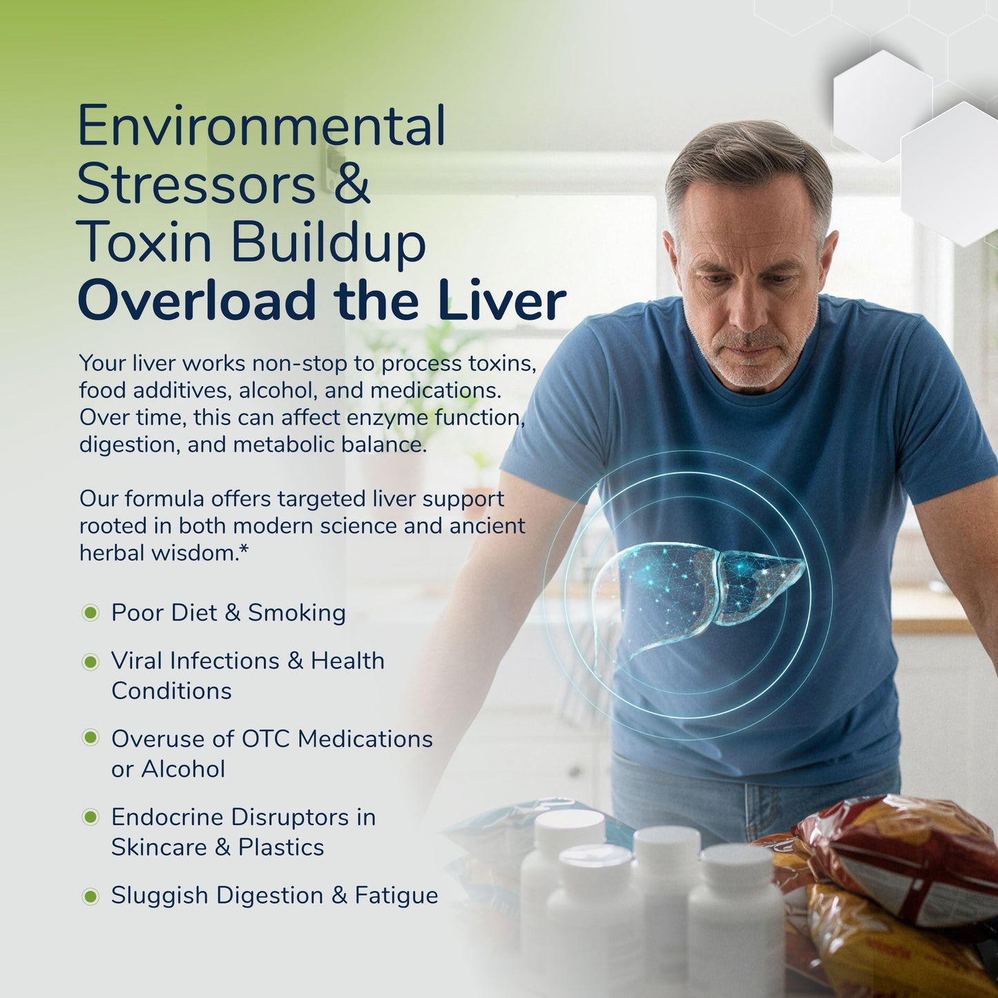 Milk Thistle Liver Detox Complex – Clinical-Grade Liver Support Supplement with Turmeric, Dandelion, Beet, Picrorhiza, Black Pepper – Phase I & II Detox