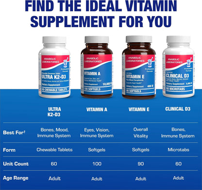 Chewable Vitamin D and K2 Supplement - Clinical D3 K2 2000IU for Bone Teeth Mood and Immune Support Plus Calcium Absorption - Vegetarian Vitamin D Chewable Cinnamon Flavor (60 Day Supply)