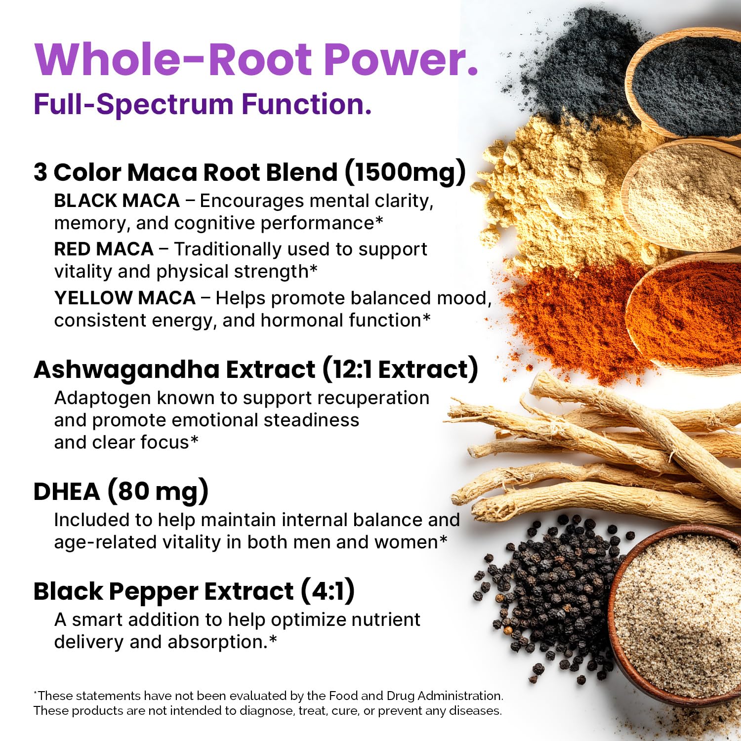 6-in-1 Organic Maca Root Ashwagandha Capsules 1710mg with DHEA and Black Pepper Fruit Extract for Women and Men - Black Maca Supplement for Stamina, Bone and Mood Support Supplement, 120ct (Pack of 3) PrimeMDBuy Supplements Australia