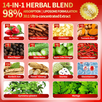 14-in-1 with Ceylon Cinnamon Supplement Liquid Drops, 1800mg + 30:1 Liposomal Tech with Cayenne Pepper, Soursop, Chromium, Bitter Melon,
