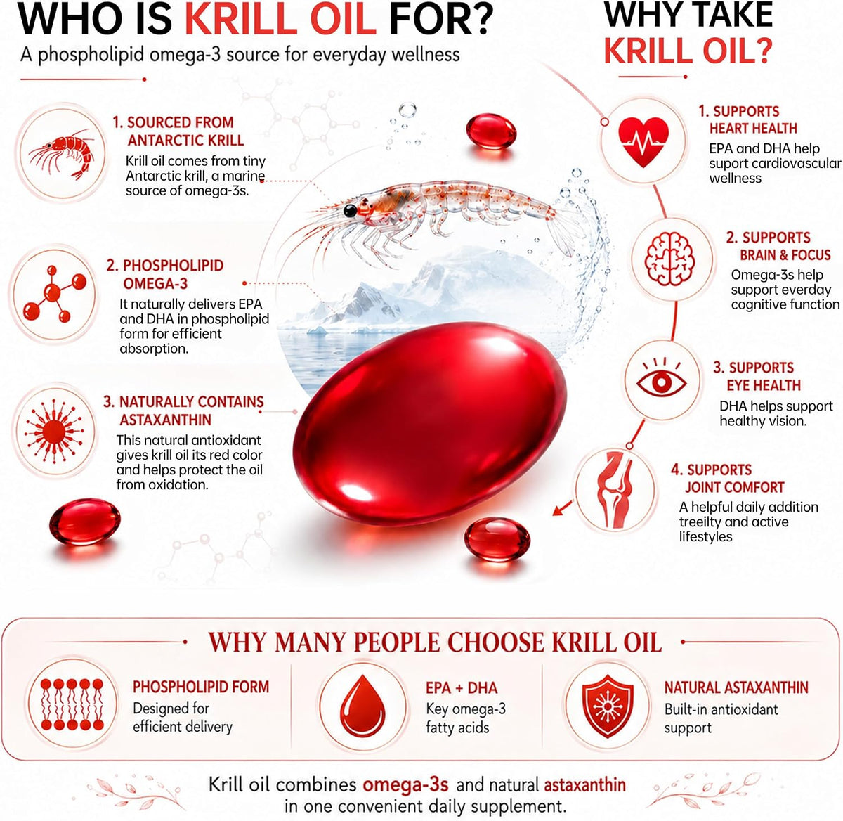 N29 Antarctic Krill Oil 500mg,60 softgels,Omega 3 Supplements with EPA,DHA | Astaxanthin,Phospholipid for Heart Brain Joint Skin Support,No Fishy Burps,Non-GMO, Gluten-Free