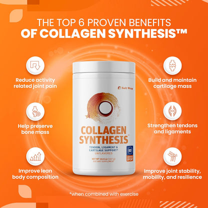 SaltWrap Joint Recovery Bundle: Collagen Synthesis & Clinic Multivitamin | Made in USA, NSF Certified for Sport, Pairs Fortigel and Tendoforte Peptides with Turmeric, Cissus and Hyaluronic Acid