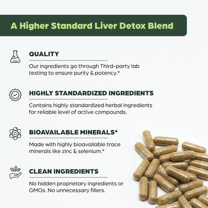 Sandhu's Liver Cleanse Detox & Repair Support Capsules with Milk Thistle & Dandelion Root | Herbal Supplement Pills for Liver Health