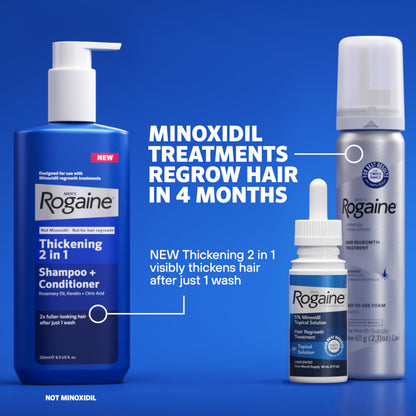 Men’s Rogaine 5% Minoxidil for Men Foam, Clinically Proven Regrowth for Thinning Hair, Topical Hair Loss Treatment, Unscented Topical Aerosol, Results in 8–16 Weeks