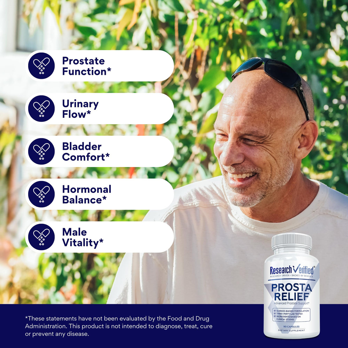 Research Verified Prosta Relief - Saw Palmetto and Bioperine - Prostate Health, Bladder & Urinary Health, Drive and Performance - Pure Natural, 90 Capsules (Pack of 1)