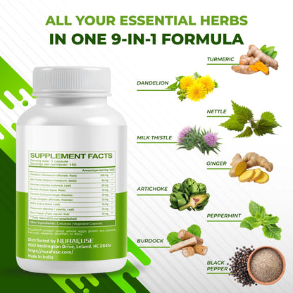 Dandelion Milk Thistle Artichoke Burdock Turmeric - Support Liver Health, Support Digestive Aid