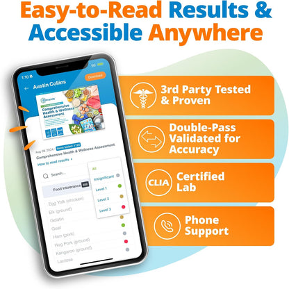 5Strands Comprehensive Health & Wellness Assessment, 1350 Items Tested