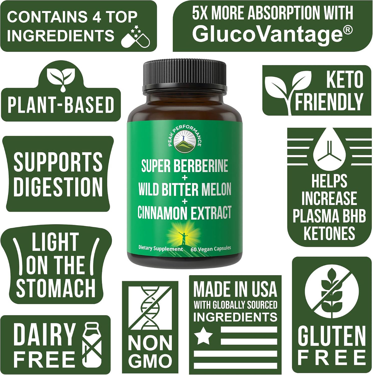 Ultra High Strength 4-in-1 Super Berberine Patented GlucoVantage + Wild Bitter Melon + Cinnamon Extract + Chromium Picolinate Vegan Capsules. Great Supplement to Support After-Meal Spikes and Energy