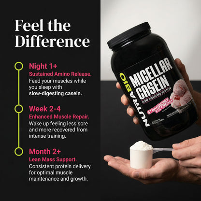 NutraBio Casein Protein Powder, Micellar Casien Powder, 25g Slow Digesting Protein, Helps Keep You Full, Overnight Muscle Recovery & Growth, BCAA & EAA, Gluten Free, Soy Free, 2lb Strawberry Ice Cream