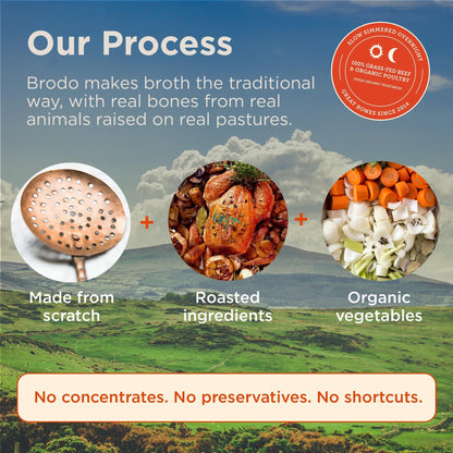 Brodo Ready to Drink Organic Chicken Collagen Rich Bone Broth (6 X 8 oz) | Organic Bone Broth with Collagen, Protein Soup & Sipping Broth for Healthy Meal Prep, Soups and Bone Broth Packets