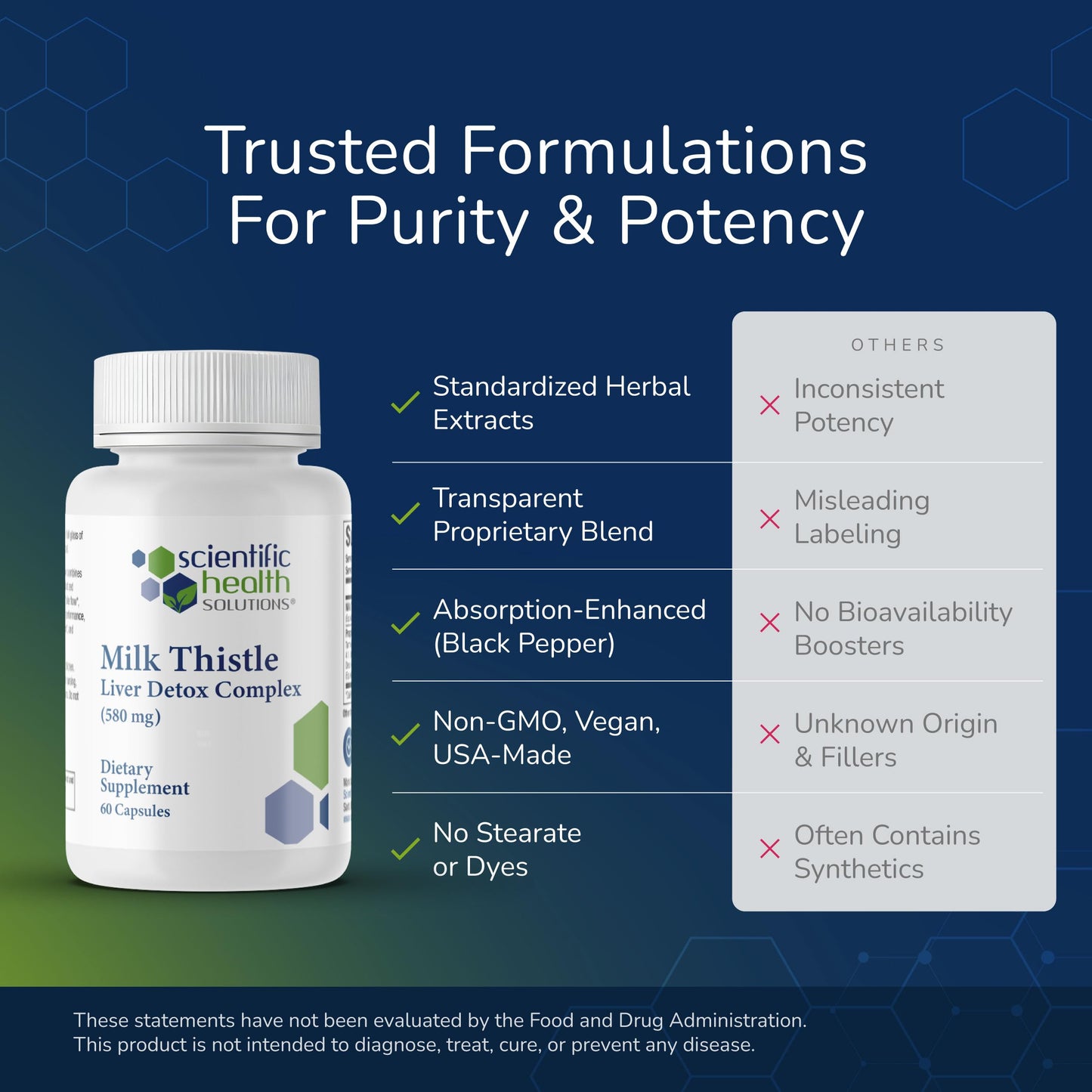Milk Thistle Liver Detox Complex – Clinical-Grade Liver Support Supplement with Turmeric, Dandelion, Beet, Picrorhiza, Black Pepper – Phase I & II Detox