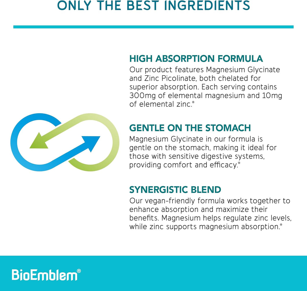 BioEmblem Magnesium Glycinate with Zinc and Vitamin D3 K2