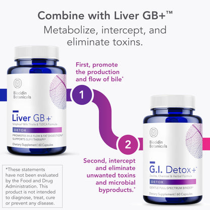 Biocidin G.I. Detox+ Activated Charcoal Binder & Zeolite Detox Supplements with Silica - Helps Bind & Clear Toxins - Supports Full Body