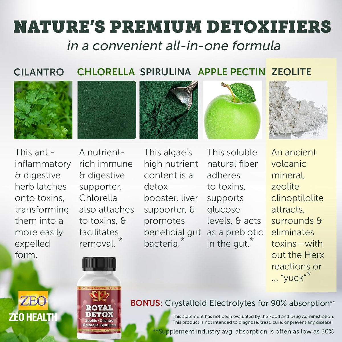 Royal Detox – Full Body Cleanse | Zeolite, Chlorella, Cilantro, Spirulina | Supports Energy, Gut Health, Mood & Healthy Inflammation Response (90 Caps)