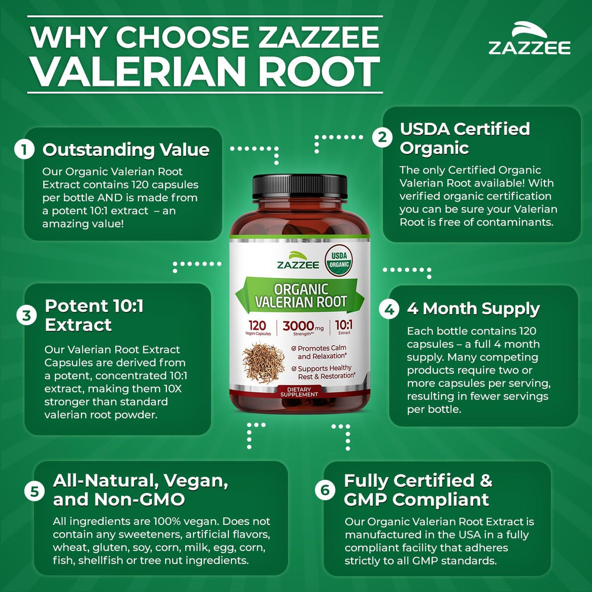 Zazzee USDA Organic Valerian Root 10:1 Extract, 120 Vegan Capsules, 4 Month Supply, Valeriana Officinalis, Relaxation, Calm & Mood Support, All-Natural, Non-GMO, Made in the USA