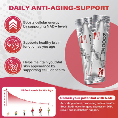 zooone NAD+ 1000mg Liquid Packets Supplement - Premium Nicotinamide Riboside & Resveratrol for Cellular Energy