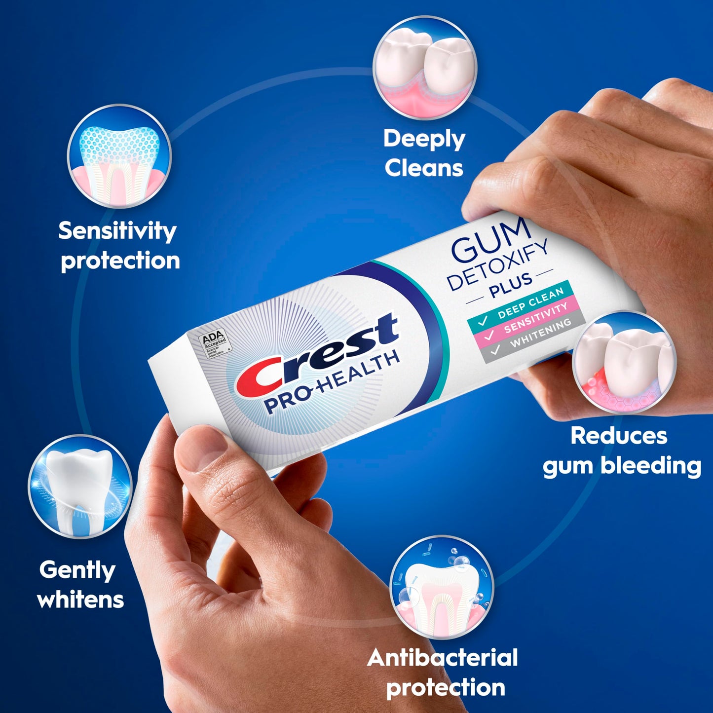 Crest Pro-Health Gum Detoxify Plus Toothpaste 4.5 oz Pack of 3 - Antibacterial Fluoride Toothpaste, Sensitivity Protection