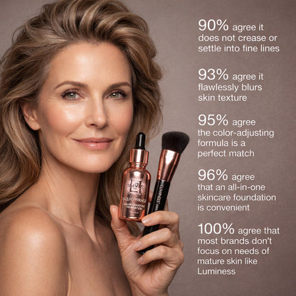 LUMINESS Liquid Mirage w/SPF 50 Color Adjusting Foundation Kit - Color Changing Foundation, SPF 50 Primer & Makeup Brush, Face Makeup for Mature Skin, 4in1 Liquid Foundation, Concealer & Moisturizer