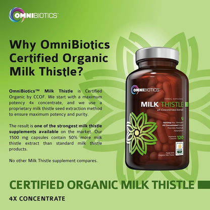 Milk Thisle Capsules + Organic Turmeric Curcumin