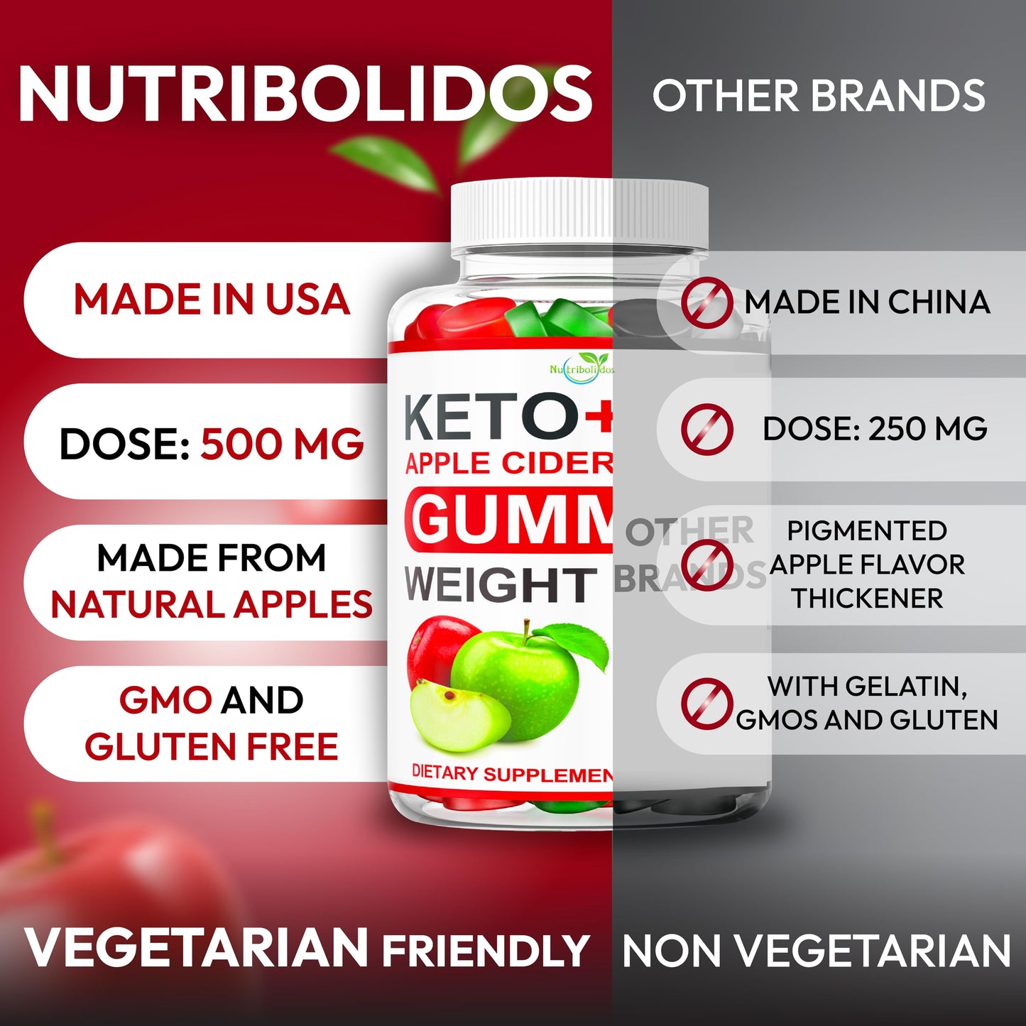 Keto ACV Gummies Advanced - ACV Keto Gummies Supplement for Women and Men - Metabolism, Detox, Cleanse - Apple Cider Vinegar - Ginger + Apple Flavor