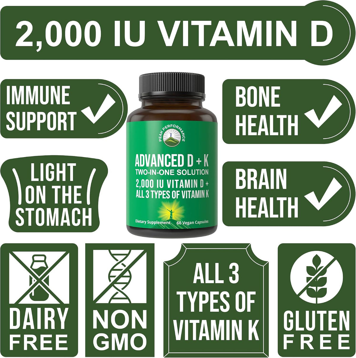 Peak Performance Advanced Vitamin D 2000 IU with All 3 Types of Vitamin K Vitamin D3 and Vitamin K2, K1, MK-7 (MK7), MK4 Supplements - 60 Small and Easy to Swallow Vegetable Capsules