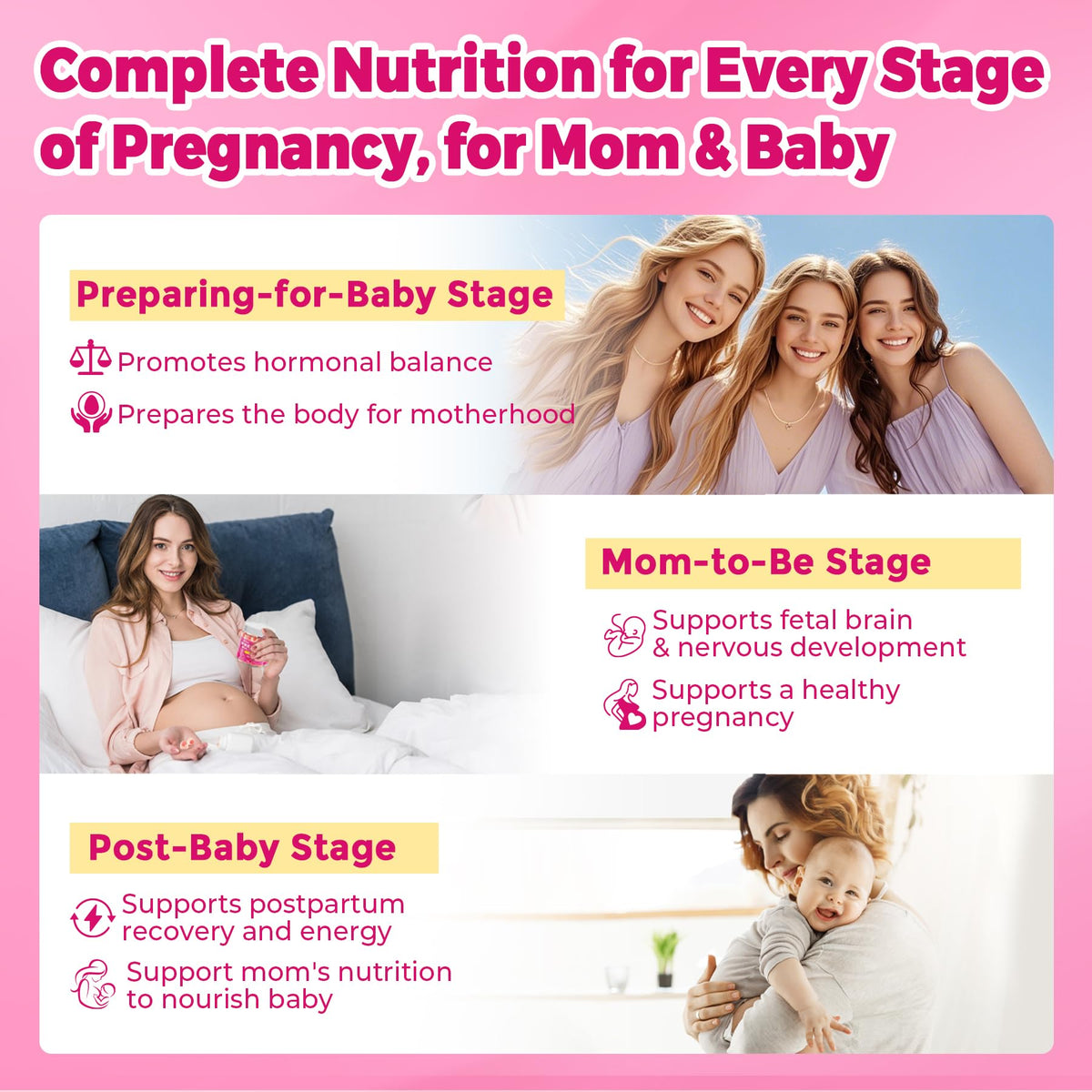 Prenatal Vitamins for Women Multivitamin Gummies w/ Methylfolate 1mg, Choline Omega-3(DHA+EPA) Iron, Postnatal Vitamins for Women Breastfeeding | Before,During & After Pregnancy,Sugar Free,Vegan,60Cts