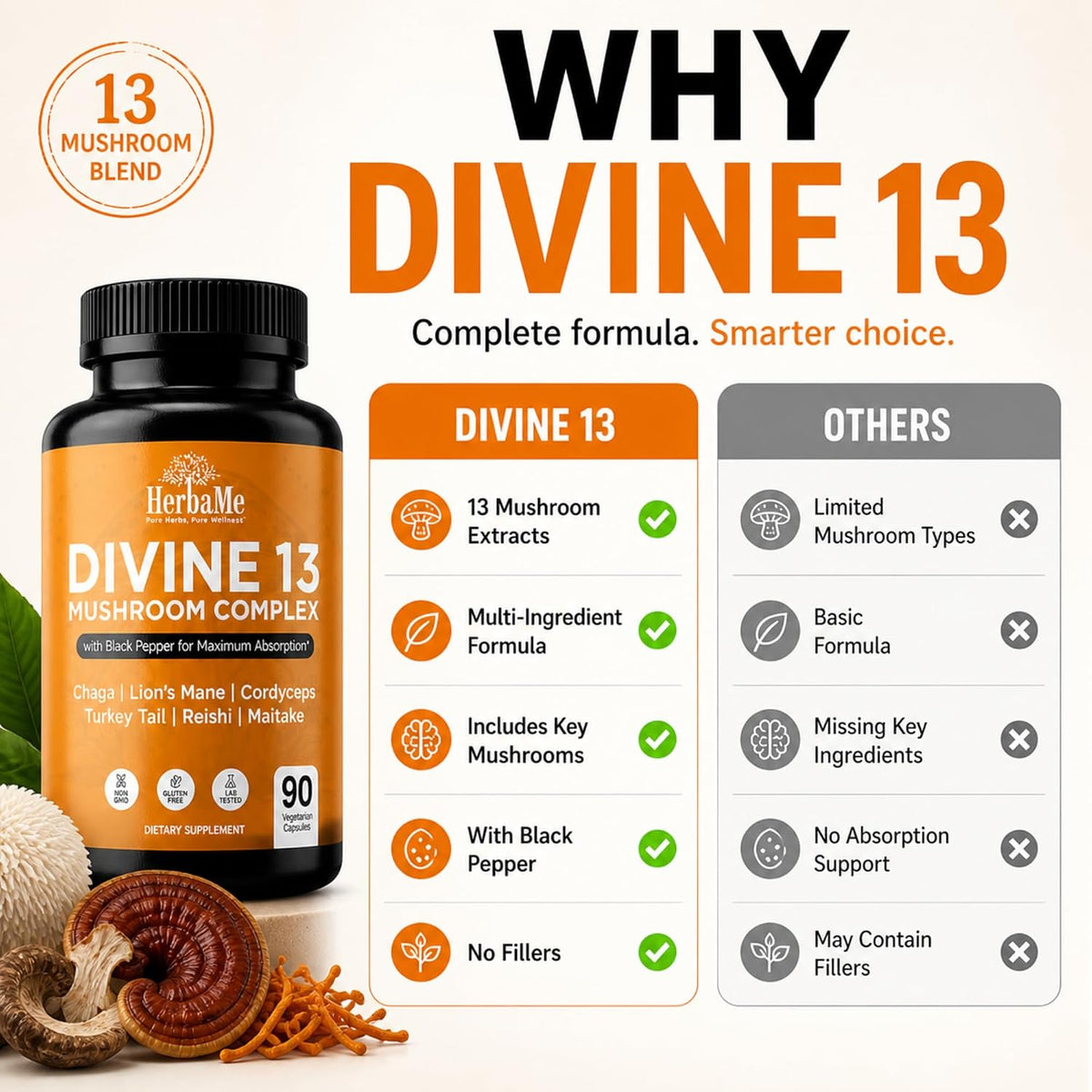 HerbaMe 13 Mushroom Extract Complex Capsules with Lion’s Mane, Cordyceps, Turkey Tail, Reishi & Chaga – Brain, Energy & Immune Support Supplement with Black Pepper for Absorption, 90 Count