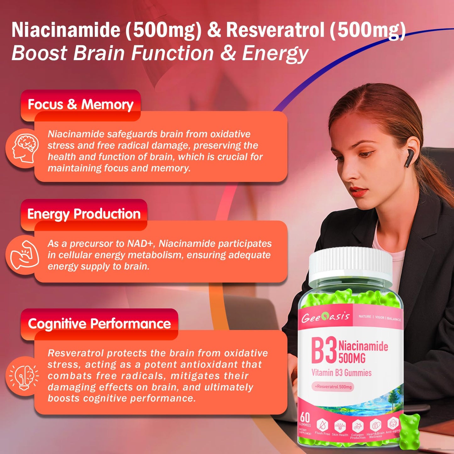 Geeoasis Niacinamide 500mg Gummies, Chewable Vitamin B3 Supplement with Resveratrol 500mg, High Potency Niacin for Antioxidant, Skin & Brain Health,