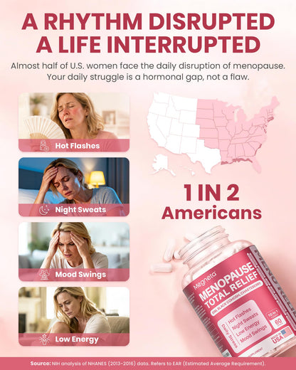 MEGNETA Menopause Supplements for Women - 10-in-1 Hormone Balance Complex with Black Cohosh, DIM, Chasteberry & Ashwagandha - Support for Hot Flashes, Night Sweats