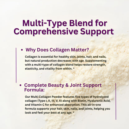Micro Ingredients Multi Collagen Peptides Powder, 1lb – Hydrolyzed Type I,II,III,V,X with Biotin, Hyaluronic Acid, Vitamin C – Unflavored Collagen