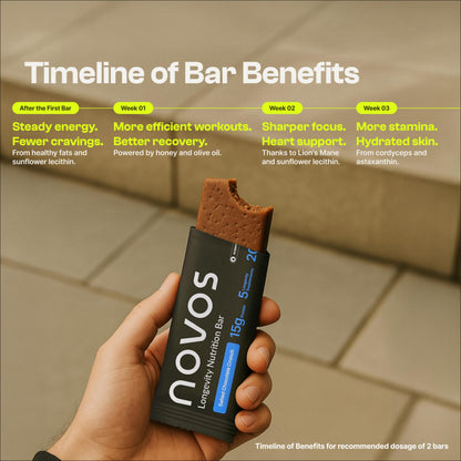 Novos Longevity Protein Bar | 15g Protein, 20 Superfoods, 5 Longevity Ingredients for Men & Women | Supports Skin, Mind & Mood | Mixed Berry Crunch (12-Pack)