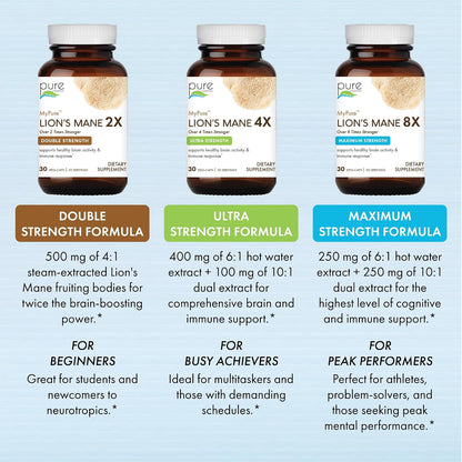 PURE ESSENCE LABS MyPure Lion's Mane 8X - Max Strength Brain Support with 100% Fruiting Body Organic Lion's Mane for Ultimate Cognitive Performance, Focus, and Mental Clarity, 60 Capsules