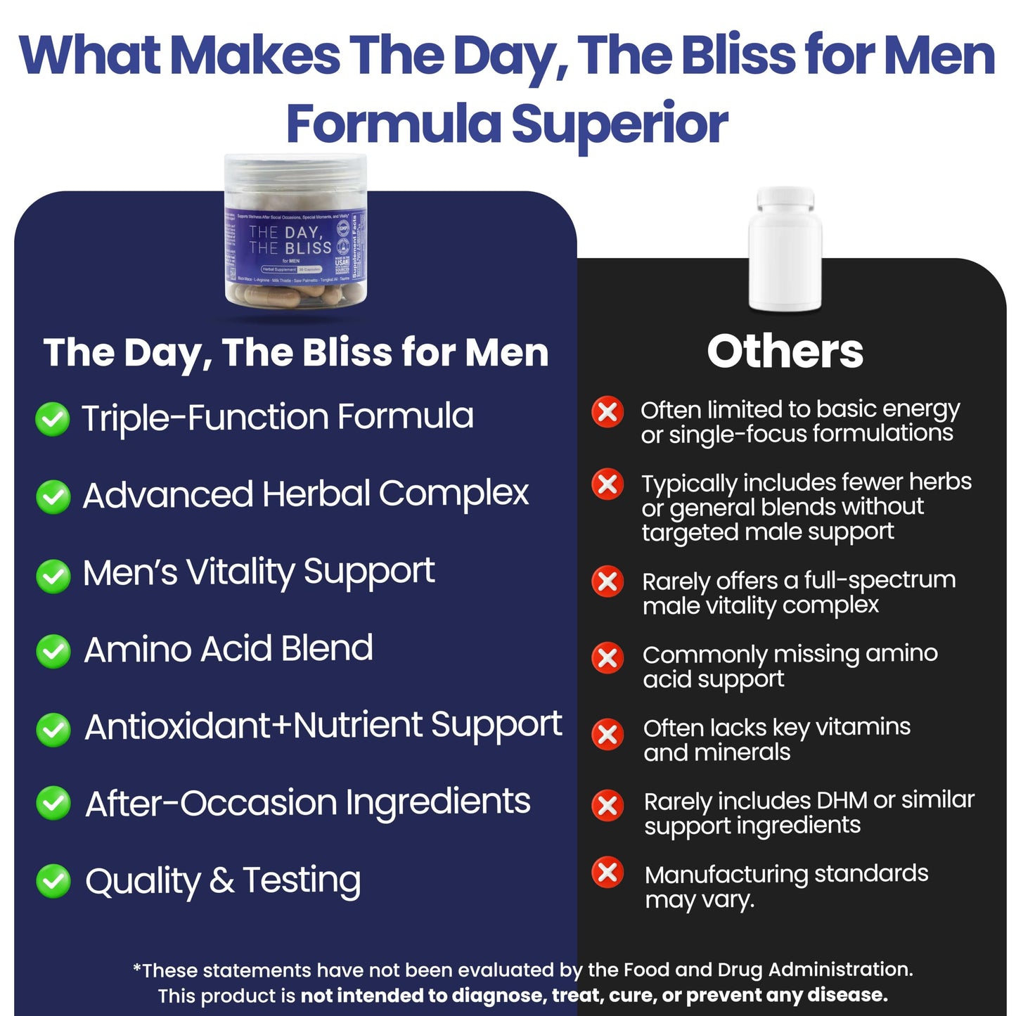 TDTB 3-in-1 Herbal Capsules | Supports Wellness After Social Occasions, Special Moments & Men’s Vitality | Feel Better After Drinking & Liver Support