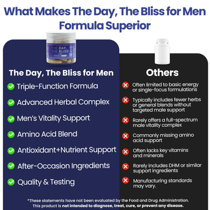 TDTB 3-in-1 Herbal Capsules | Supports Wellness After Social Occasions, Special Moments & Men’s Vitality | Feel Better After Drinking & Liver Support