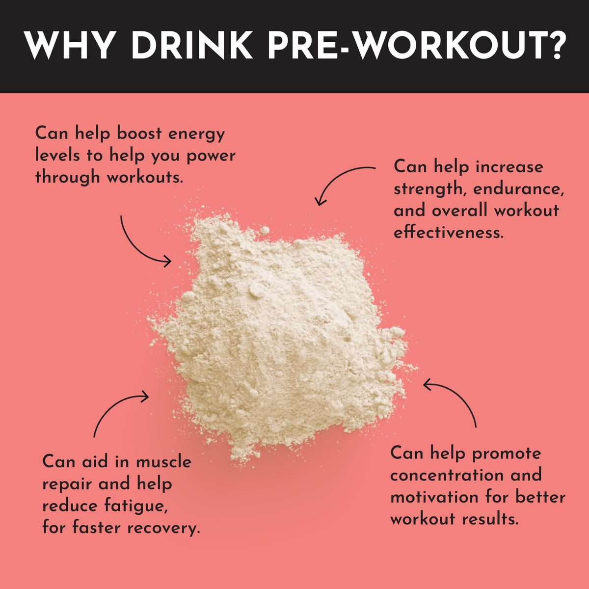 JUST INGREDIENTS Pre-Workout Raspberry Lemonade - Natural, Gluten-Free, No Artificial Sweeteners - 30 Servings, 150mg Caffeine