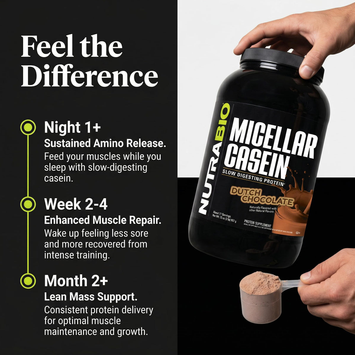 NutraBio Casein Protein Powder, Micellar Casien Powder, 25g Slow Digesting Protein, Helps Keep You Full, Overnight Muscle Recovery & Growth, BCAA & EAA, Gluten Free, Soy Free, 2lb Strawberry Ice Cream