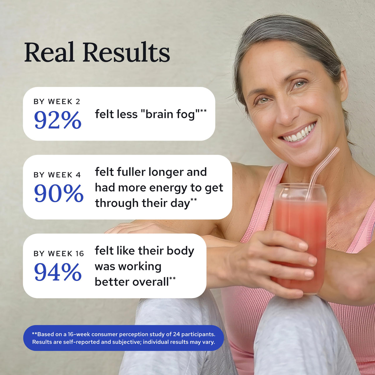 Gundry MD® MCT Wellness Powder, Watermelon Lemonade Flavor, 30 Servings | Support Energy, Ketone Production and Brain Health, Keto Friendly