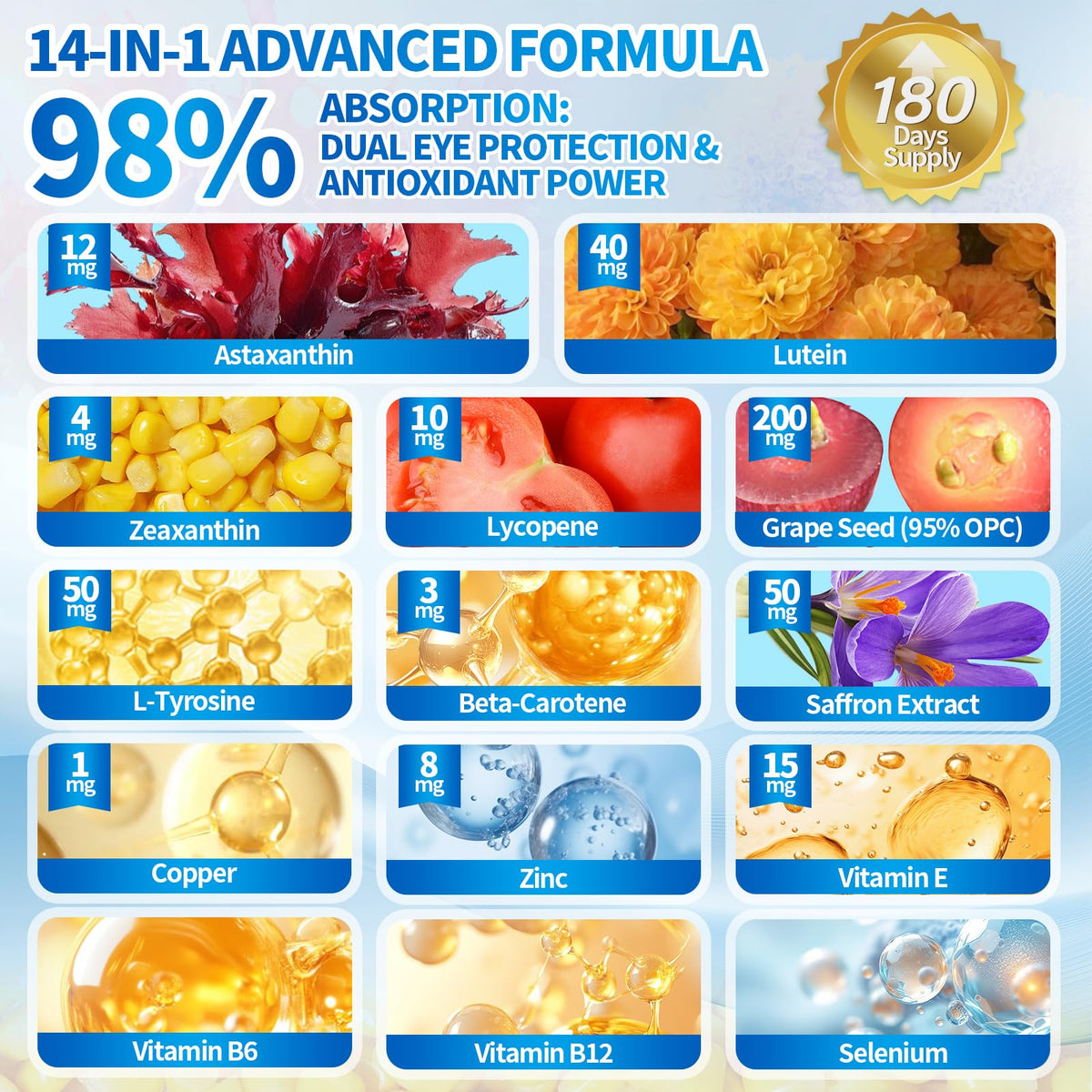 14-in-1 Astaxanthin 12mg & Lutein 40mg with Zeaxanthin Supplements, 6 Month Supply, Fresh Microalgae Source, Supports Eye, Skin, Antioxidant, Joint, Circulatory Health Non-GMO Gluten Free 180 Softgels