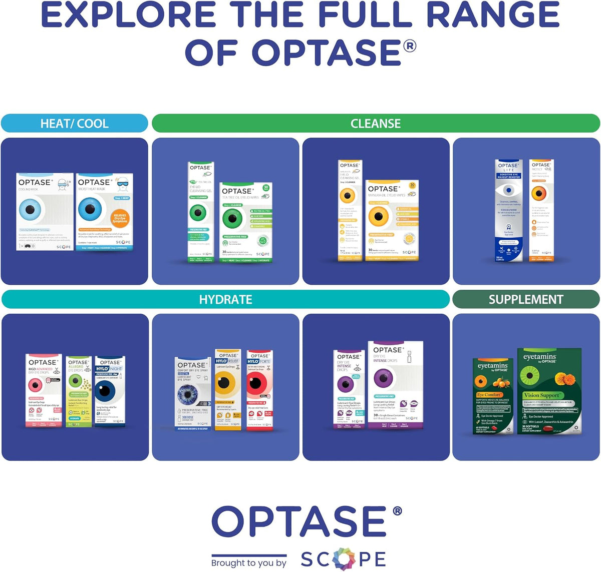 eyetamins® by OPTASE® Eye Comfort™ - 60 Softgels - Eye Doctor Recommended - an Omega-Based Eye Supplement formulated to Support Moisture Balance and Eye Comfort from Within. Plant Based Soft gels.